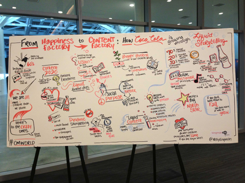 CMW2013_1