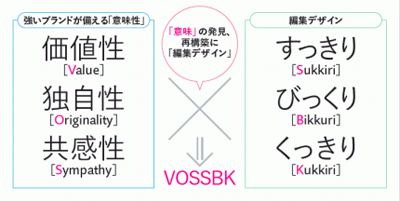 vossbk_400