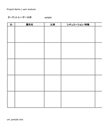 ユーザーモデル分析シート
