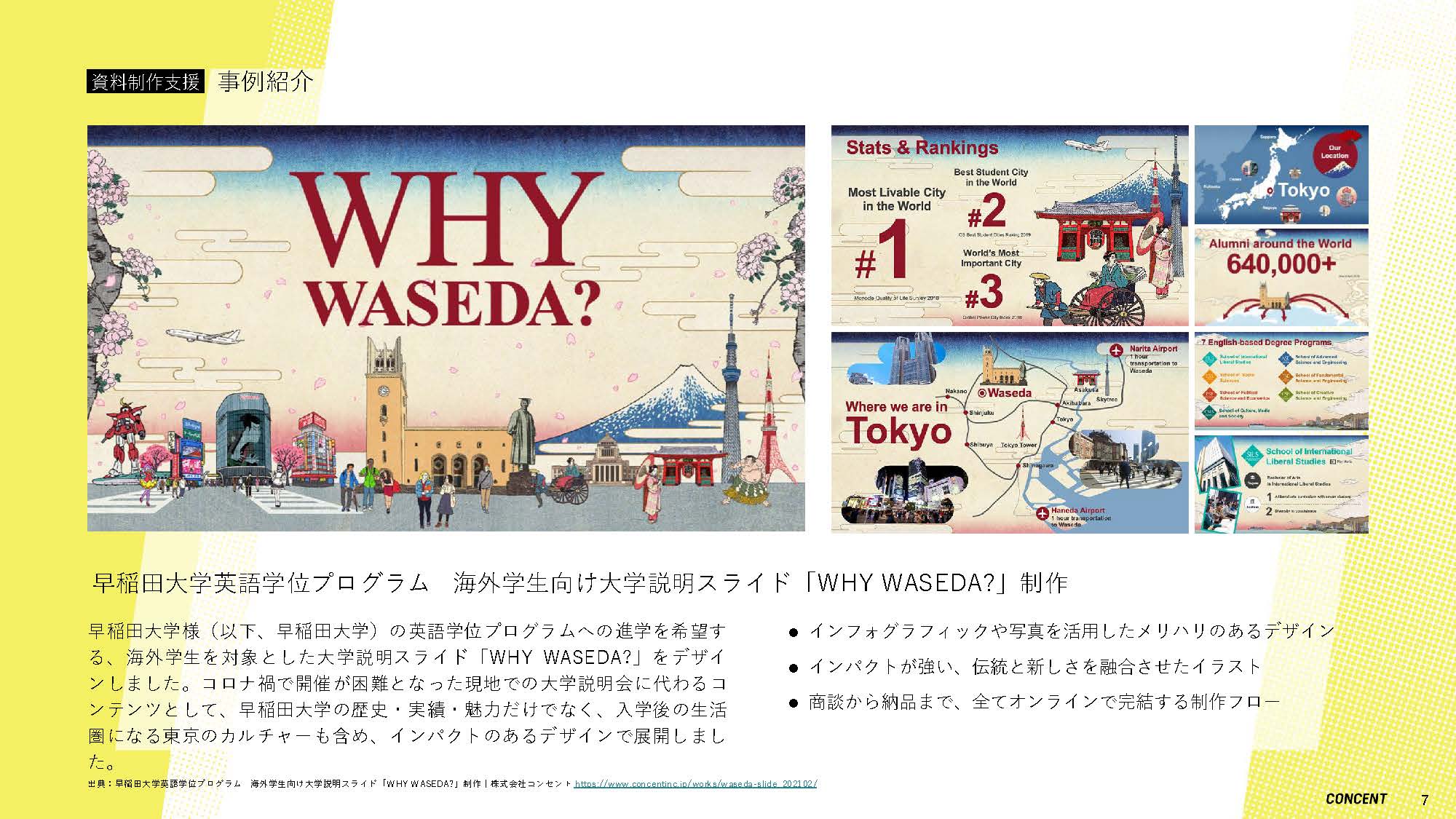 「資料制作支援事例紹介」ページのスライド。資料制作支援の事例として、「早稲田大学英語学位プログラム　海外学生向け大学説明スライド『WHY WASEDA?』制作」プロジェクトを紹介している。