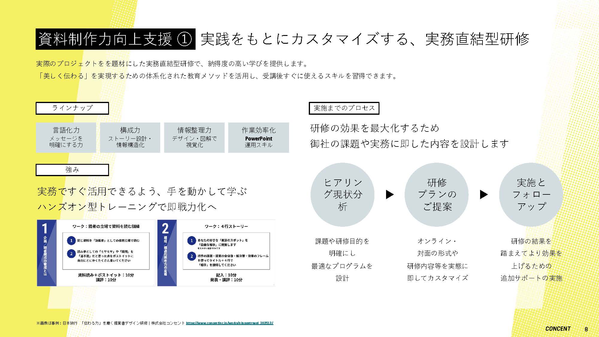「資料制作力向上支援①」ページのスライド。支援の概要説明として、「実践をもとにカスタマイズする、実務直結型研修」というキャッチコピーの他、支援内容のラインナップ・強み・制作プロセスなどがまとめられている。