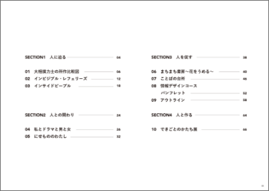 長沼のポートフォリオ(その2)