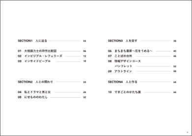 長沼のポートフォリオ（その2）