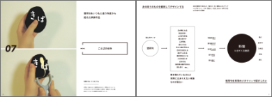 長沼のポートフォリオ(その4)