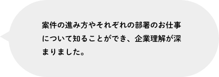 案件の進み方やそれぞれの部署のお仕事について知ることができ、企業理解が深まりました。