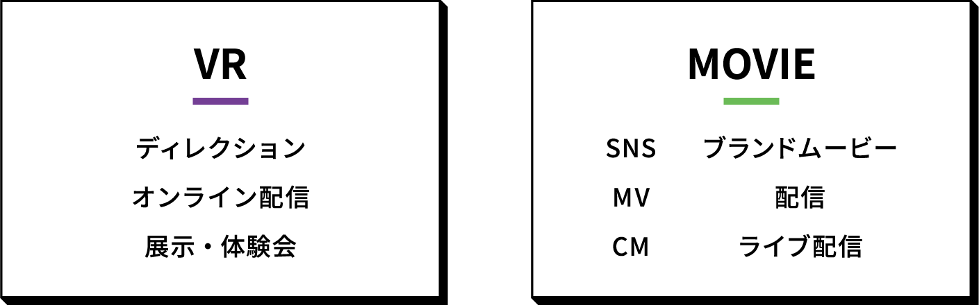 MOVIEの主なサービス内容:SNS、MV、CM、ブランドムービー、VRの主なサービス内容:ディレクション、オンライン配信、展示・体験会