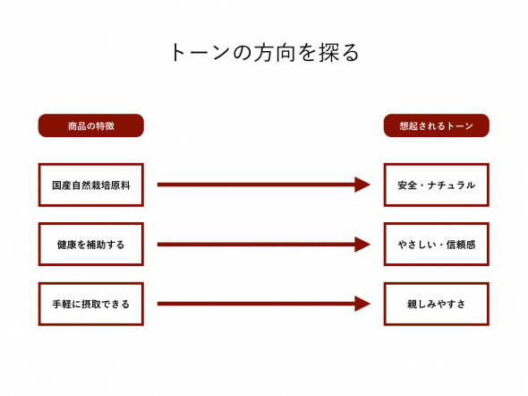 seminar_sheet_002