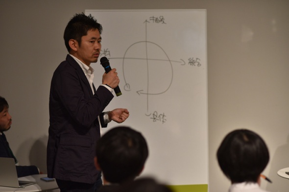 DSC_3587_700 写真:トークセッションの様子(長谷川敦士 その3)