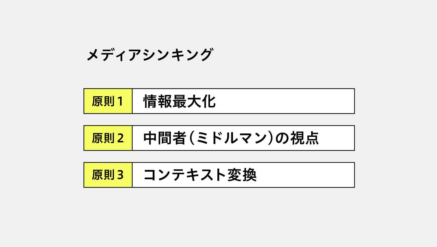 メディアシンキングの3つの思考原則。原則１ 情報最大化、原則２ 中間者（ミドルマン）の視点、原則３ コンテキスト変換