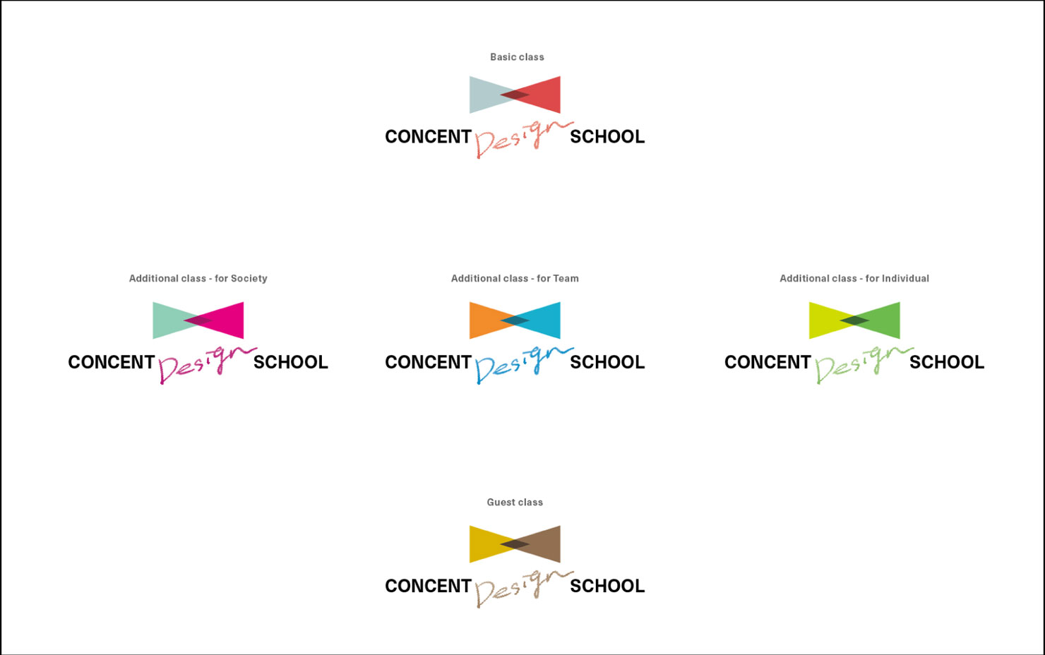 5つのバリエーションをもったコンセントデザインスクール ロゴ