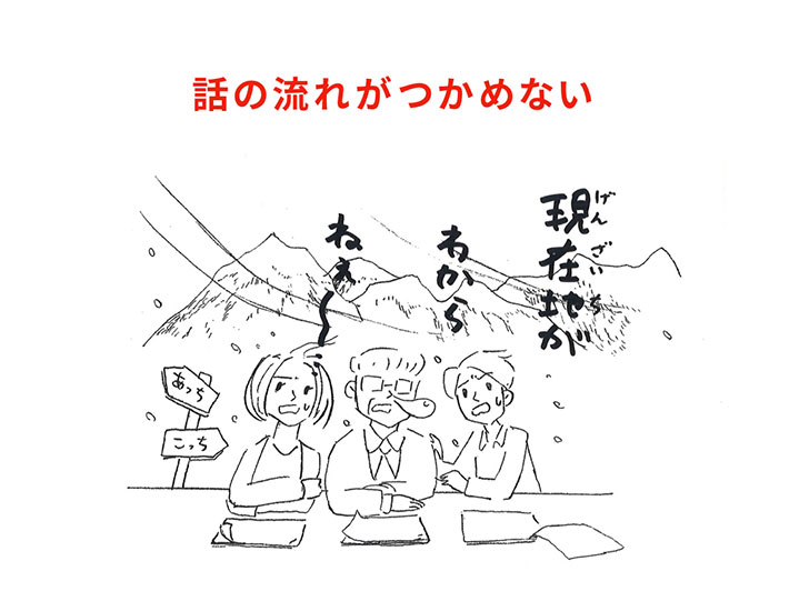 イラスト3:話の流れがつかめない「現在地がわからねぇー」