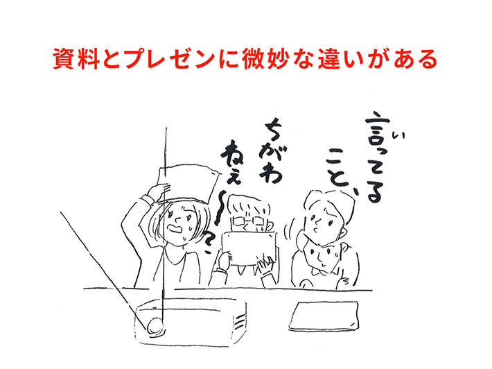 イラスト4:資料とプレゼンに微妙な違いがある「言ってること、ちがわねぇー?」