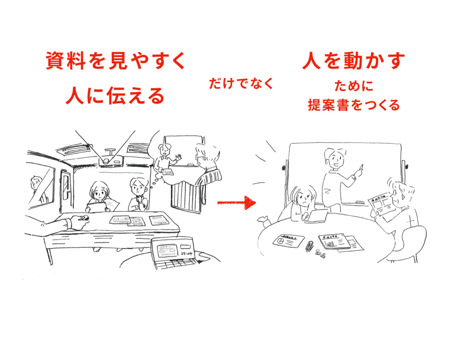 イラスト:資料を見やすく人に伝える だけでなく 人を動かすために提案書をつくる