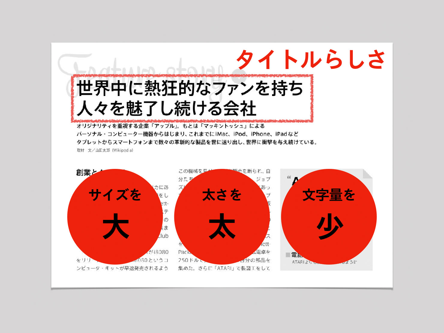 タイトルらしさを説明したイメージ:文字のサイズを大きく、太さを太く、量を少なく