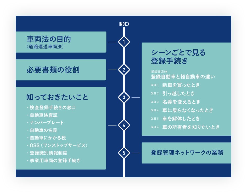 成果物のイメージ（2点目/全9点）