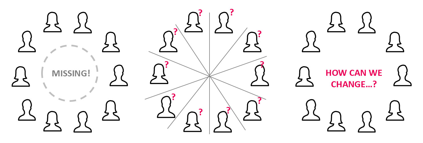 課題を図示したイラスト（その3）