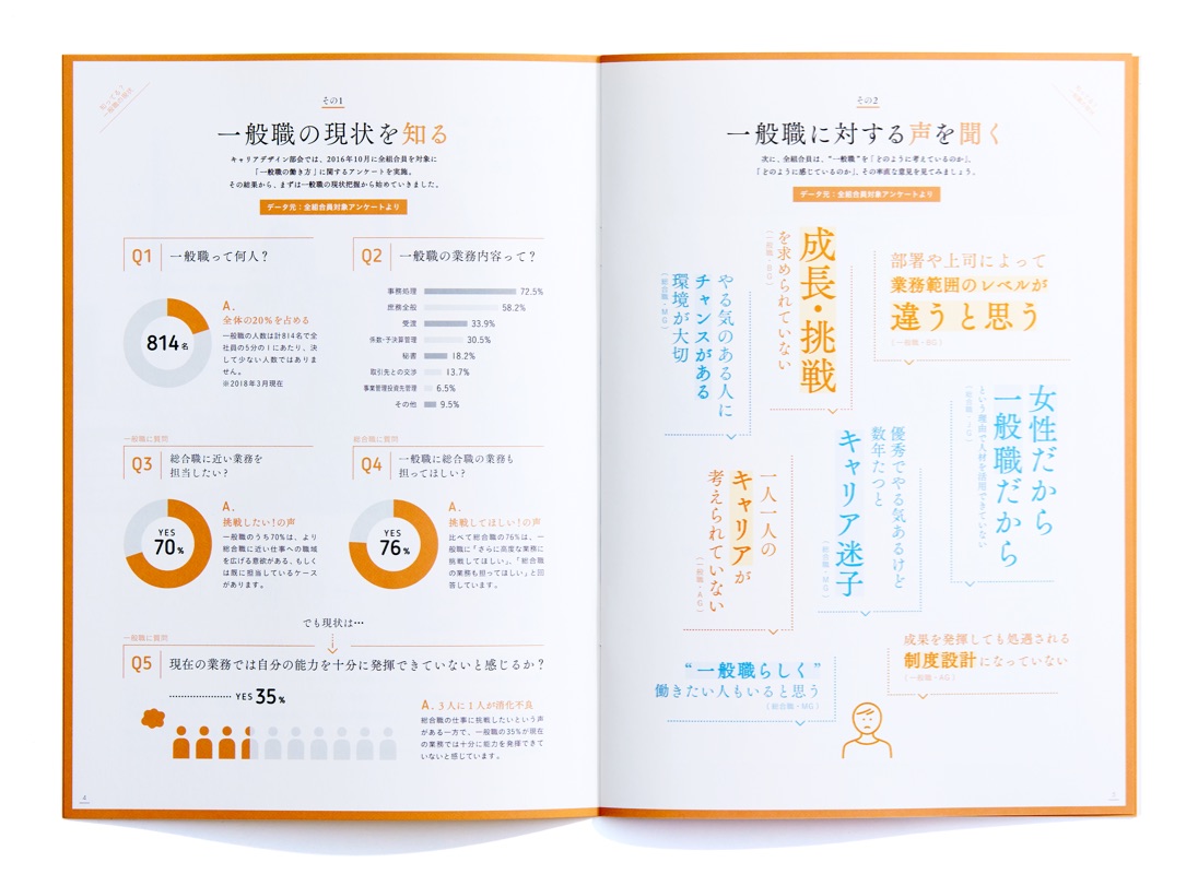 成果物のイメージ（2点目/全7点）