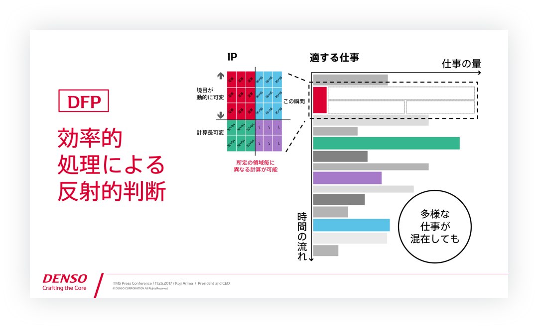 成果物のイメージ（4点目/全7点）