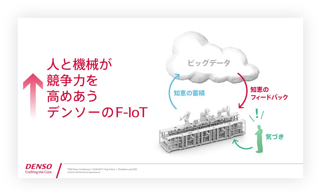 成果物のイメージ（7点目/全7点）