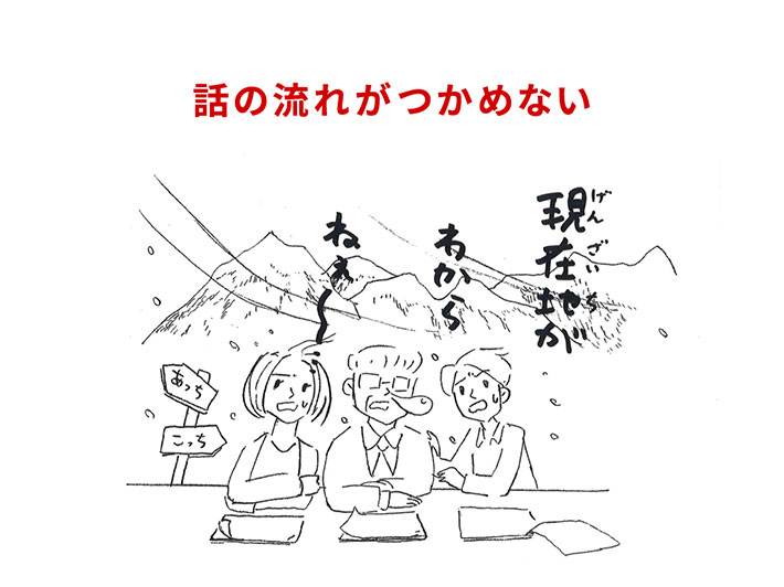 イラスト3：話の流れがつかめない「現在地がわからねぇー」