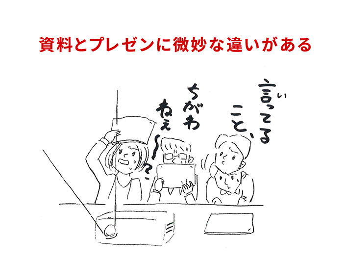 イラスト4：資料とプレゼンに微妙な違いがある「言ってること、ちがわねぇー？」