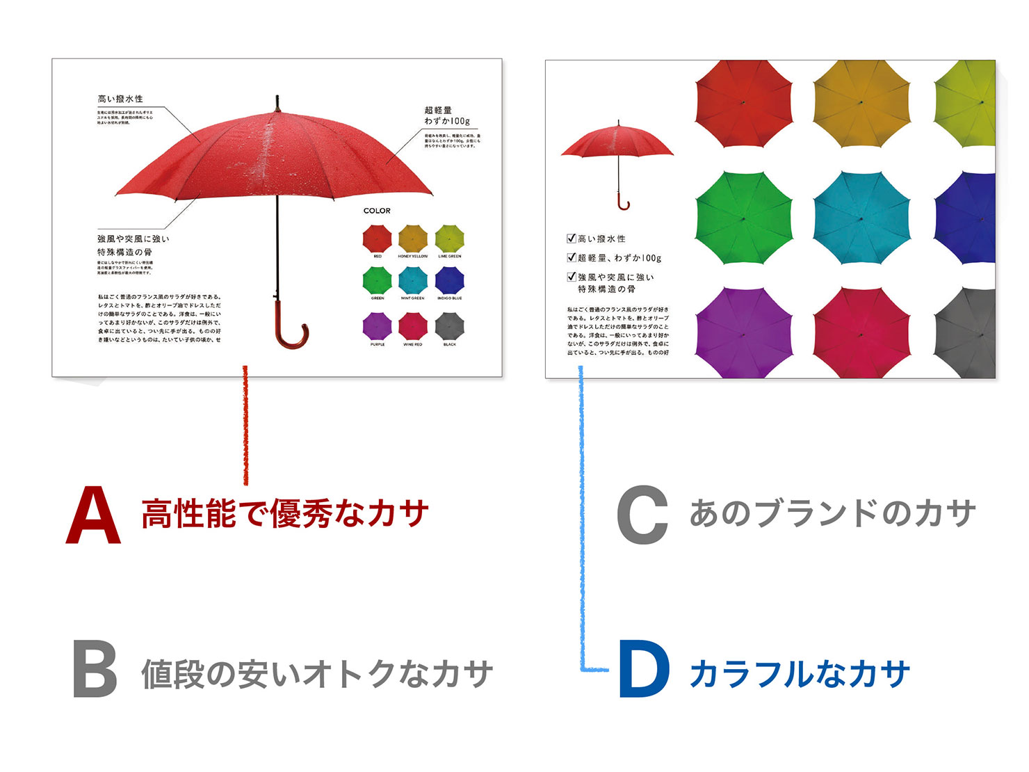 伝わる提案書やスライドをデザインする ひらくデザイン 株式会社コンセント