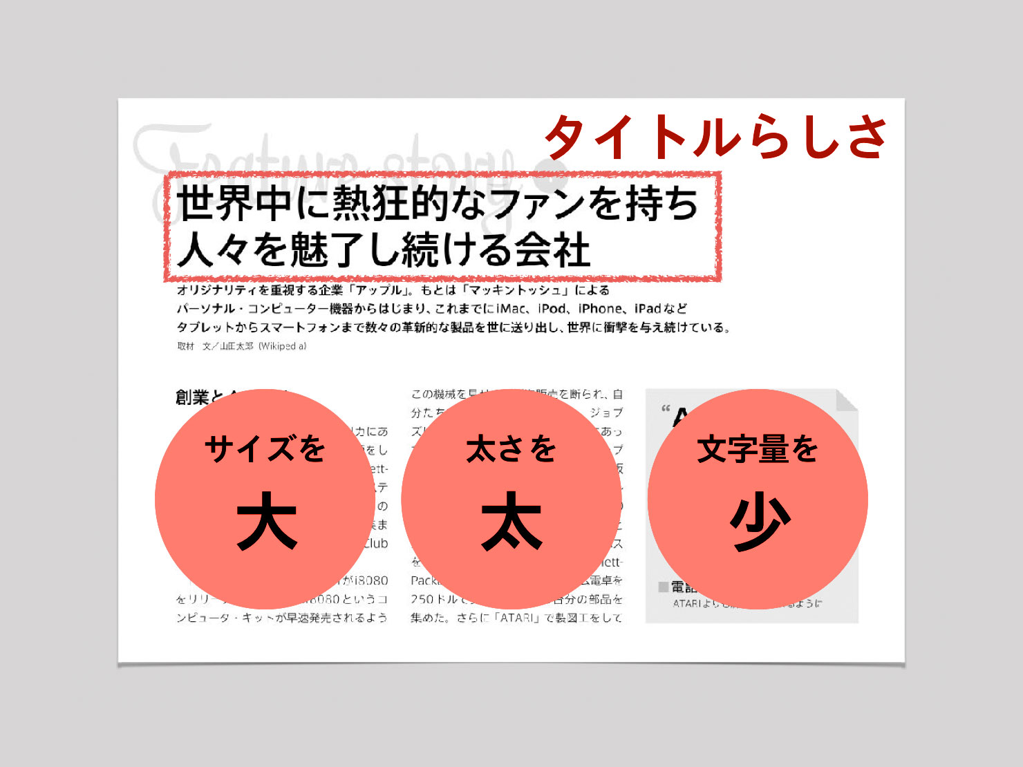 タイトルらしさを説明したイメージ：文字のサイズを大きく、太さを太く、量を少なく