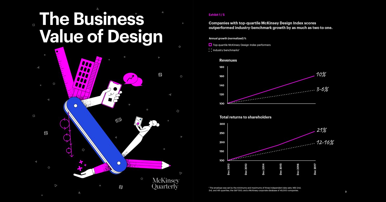 イメージ：「The Business Value of Design （デザインのビジネス価値）」の書影と中ページの一部抜粋