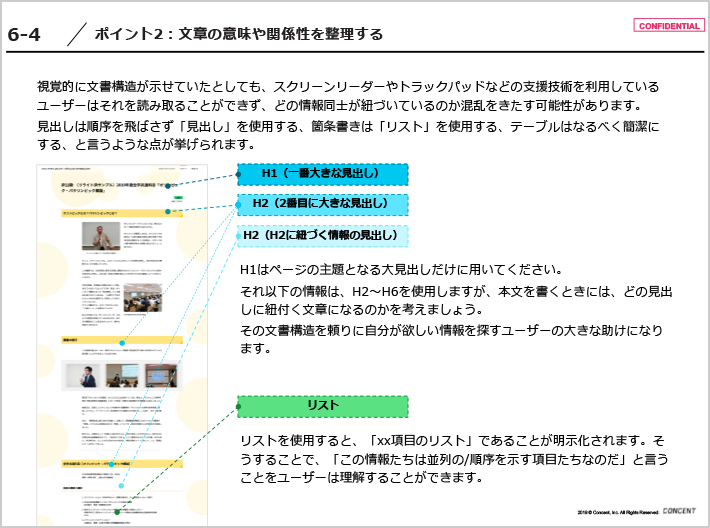 スクリーンショット：アクセシビリティ説明資料抜粋「ポイント2：文章の意味や関係性を整理する」