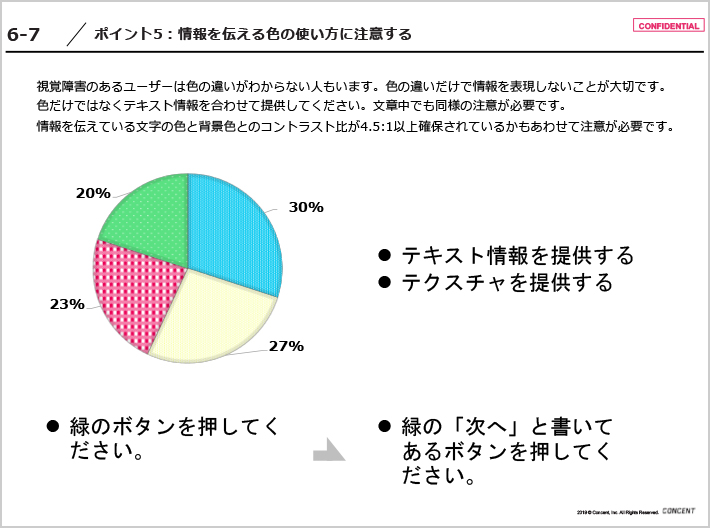 スクリーンショット：アクセシビリティ説明資料抜粋「ポイント5：情報を伝える色の使い方に注意する」