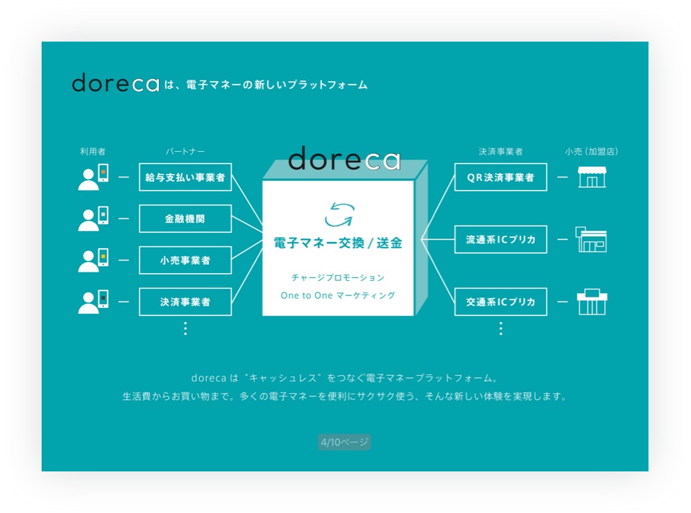 成果物のスクリーンショット（3点目/全8点）