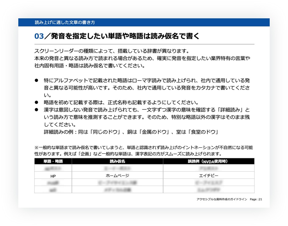 スライド（5枚中3枚目）: 記事内で出てくるガイドラインの抜粋3