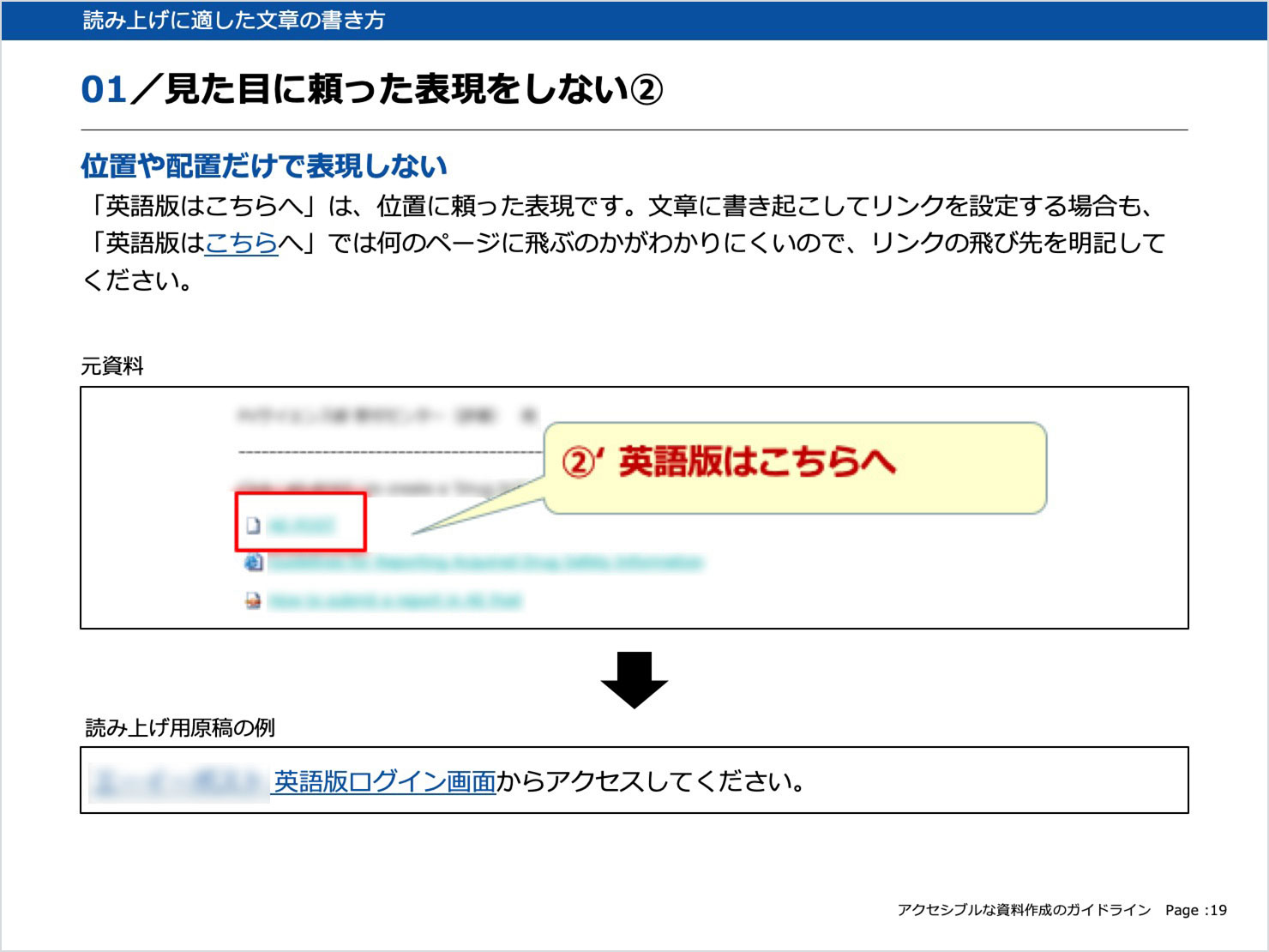 スライド：納品した資料作成ガイドラインより一部抜粋。読み上げに適した文章の書き方として、見た目に頼った表現をしないことを推奨。位置や配置だけで表現することを避けるため、ハイパーリンクには「英語版はこちらへ」ではなく、「英語版ログイン画面」という遷移先がわかりやすい文言を用いることを説明している。