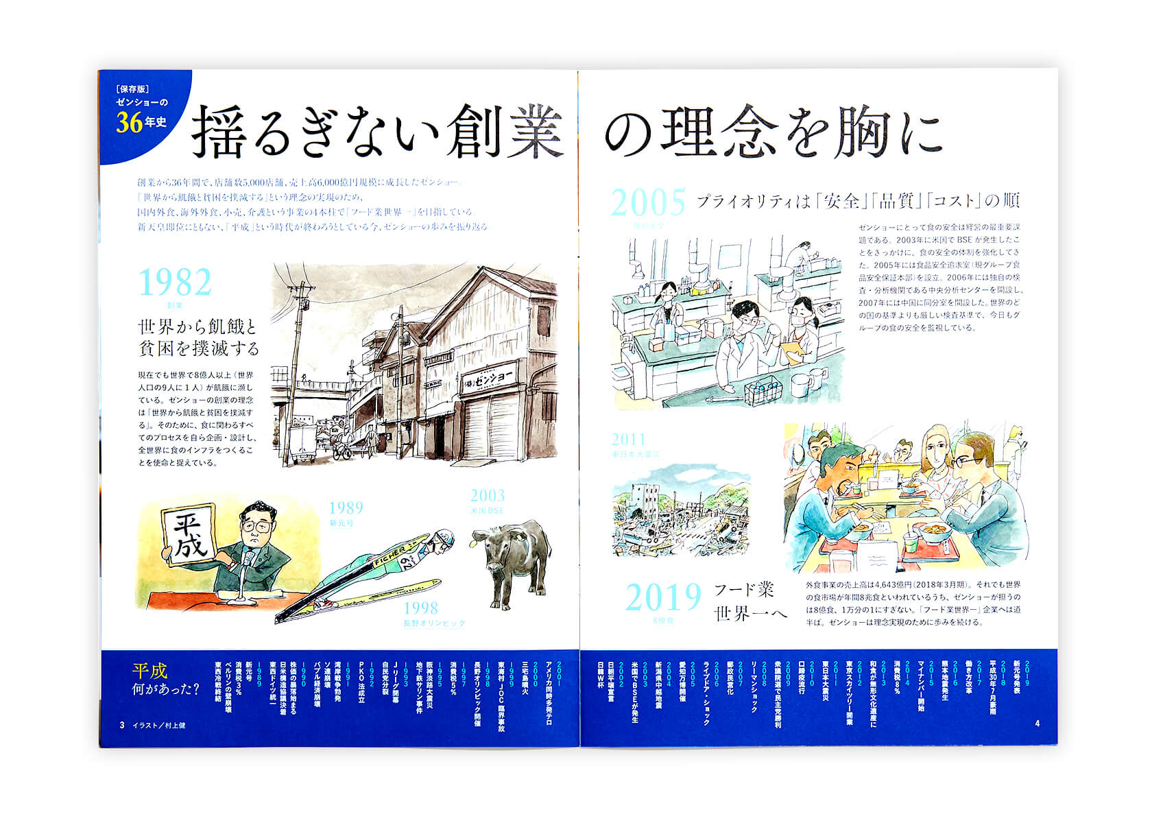 画像（6枚中4枚目）：Vol.25特集ページ。オリジナルイラストと時代背景とともに伝える社史「ゼンショーの36年史 揺るぎない創業の理念を胸に」1見開き目