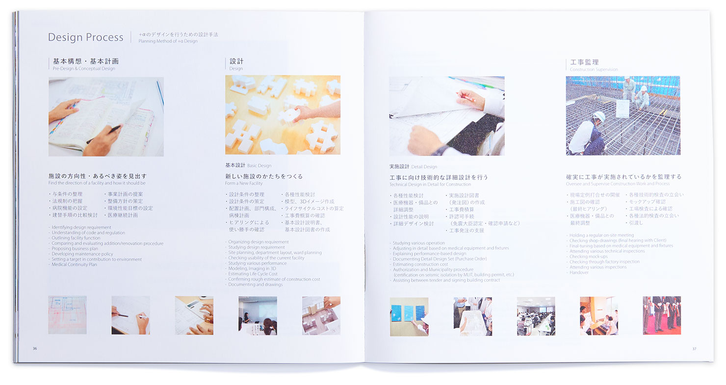 写真:制作したパンフレットのP.36-37の見開きページ。梓設計が行っている「+αのデザインを行うための設計手法」について、写真とテキストで説明している。