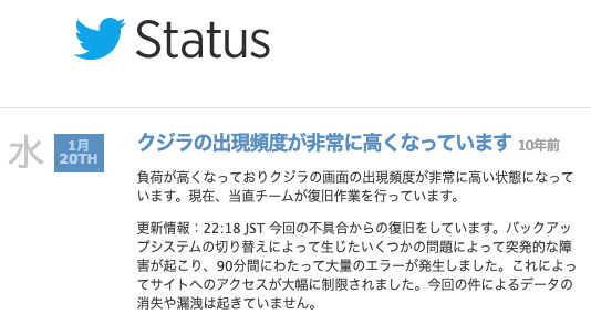 Twitterのサービスステータスの周知画面のスクリーンショット。画像内テキスト:クジラの出現頻度が非常に高くなっています 10年前 負荷が高くなっておりクジラの画面の出現頻度が非常に高い状態になっています。現在、当直チームが復旧作業を行っています。