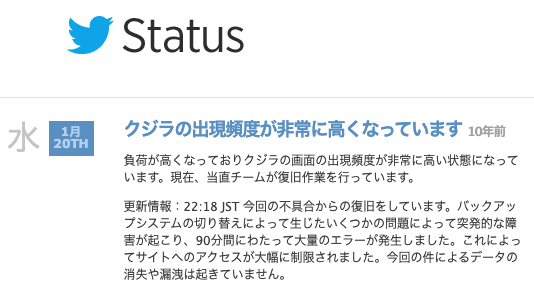 Twitterのサービスステータスの周知画面のスクリーンショット。画像内テキスト：クジラの出現頻度が非常に高くなっています　10年前　負荷が高くなっておりクジラの画面の出現頻度が非常に高い状態になっています。現在、当直チームが復旧作業を行っています。