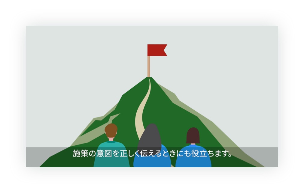 学習動画アニメーションの抜粋4。山道に見立てたウェブサイト完成までの道のりを、プロジェクトメンバーで見つめている様子