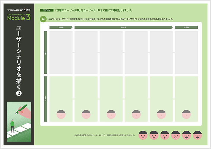 ワークシートのイメージ（その2）