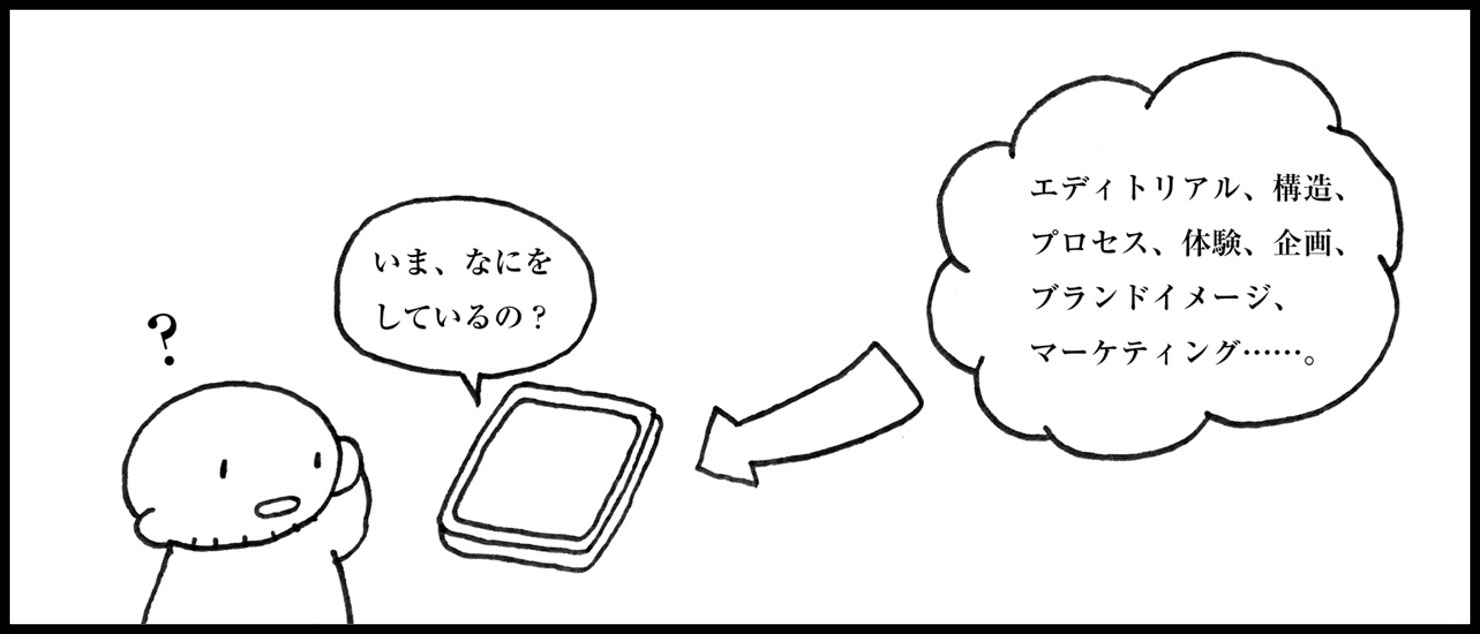 ユーザー体験を損ねているUX体験を表すイラスト:「いま、なにをしているの?」というマイクロコピーに不思議がる人