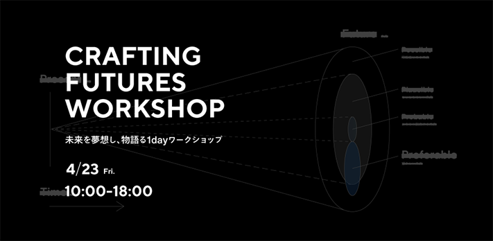 未来を夢想し、物語る1dayワークショップ「Crafting Futures Workshop｣のイメージ画像。