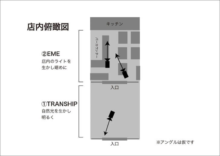 画像：店内俯瞰図に記入されたライティングとカメラアングル