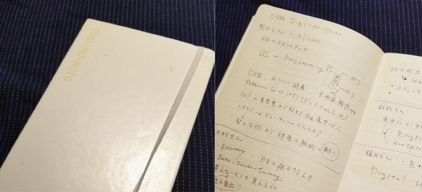 オリジナル手帳の表紙と中面。メモが書かれている。