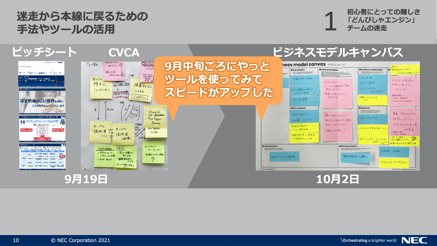 ピッチシートのイメージ