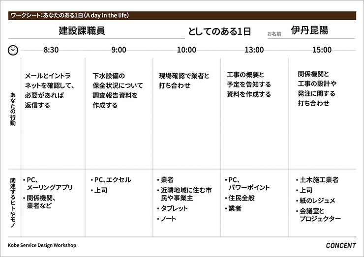 画像：研修で使用したワークシート。