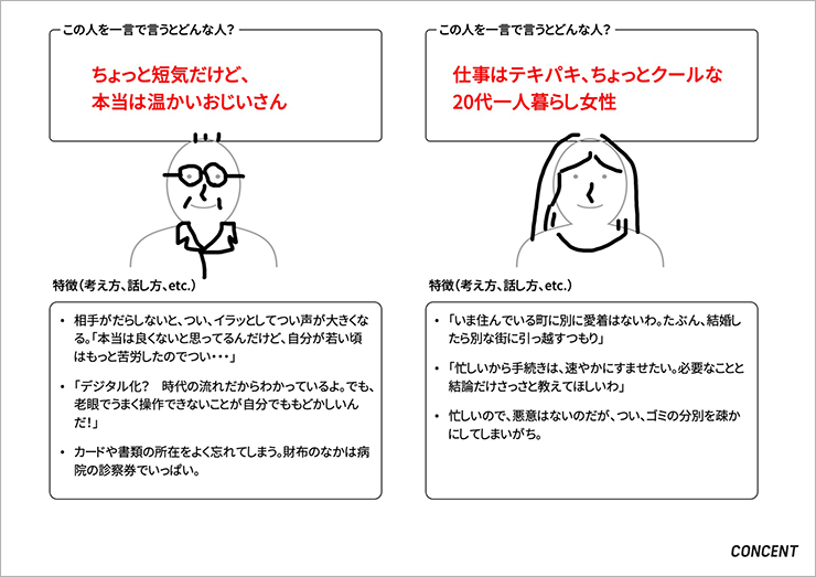 画像：研修で使用したワークシート。