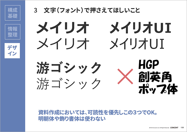 画像1：研修で使用したワークシート。「3　文字（フォント）でおさえてほしいこと」というタイトルで、資料のデザイン作成における書体の扱い方を紹介している。