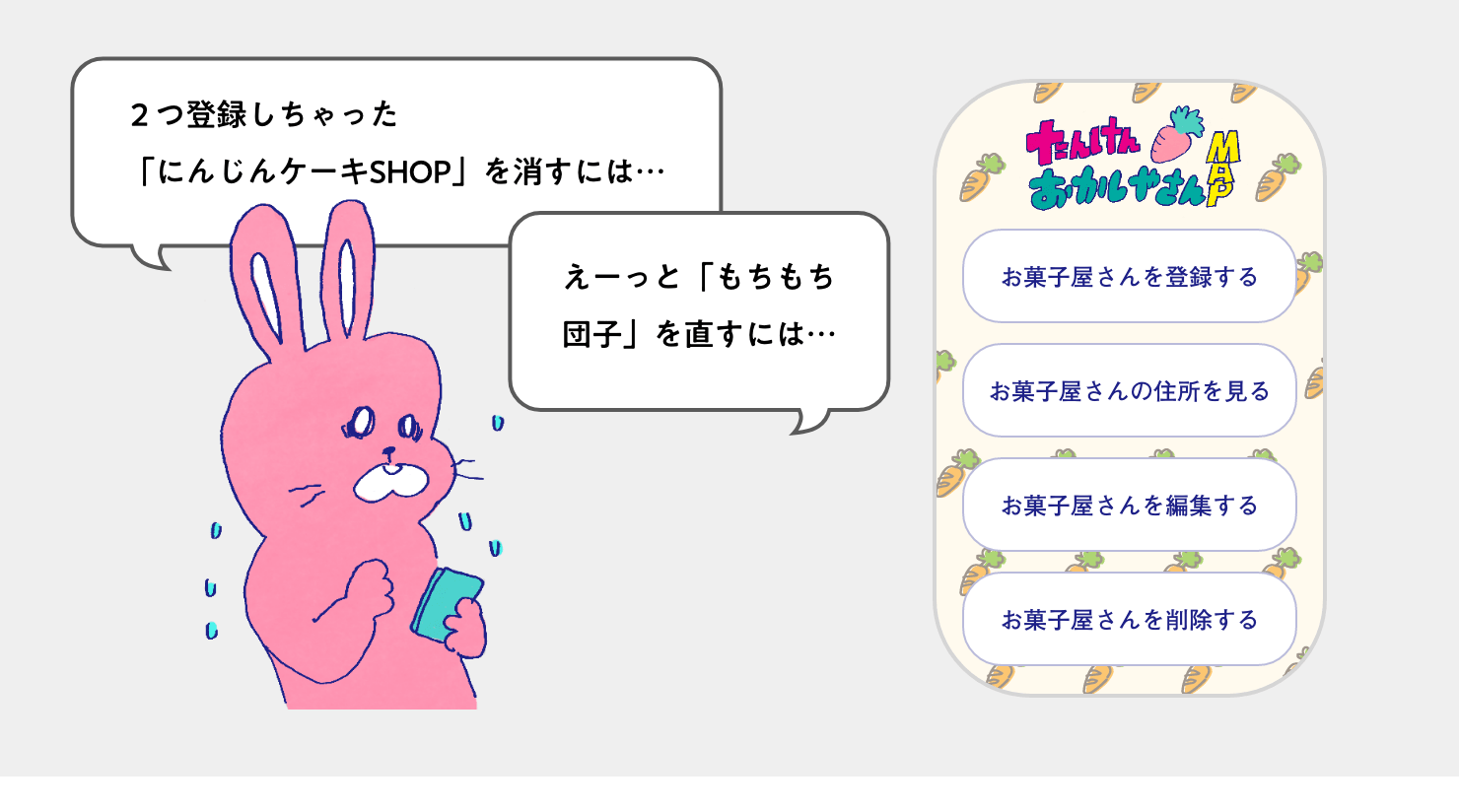 イラストとアプリ画面：変更したトップ画面を前に困惑した様子のウサギさん。「２つ登録しちゃった『にんじんケーキSHOP』を消すには…。えーっと『もちもちち団子』を直すには…。」