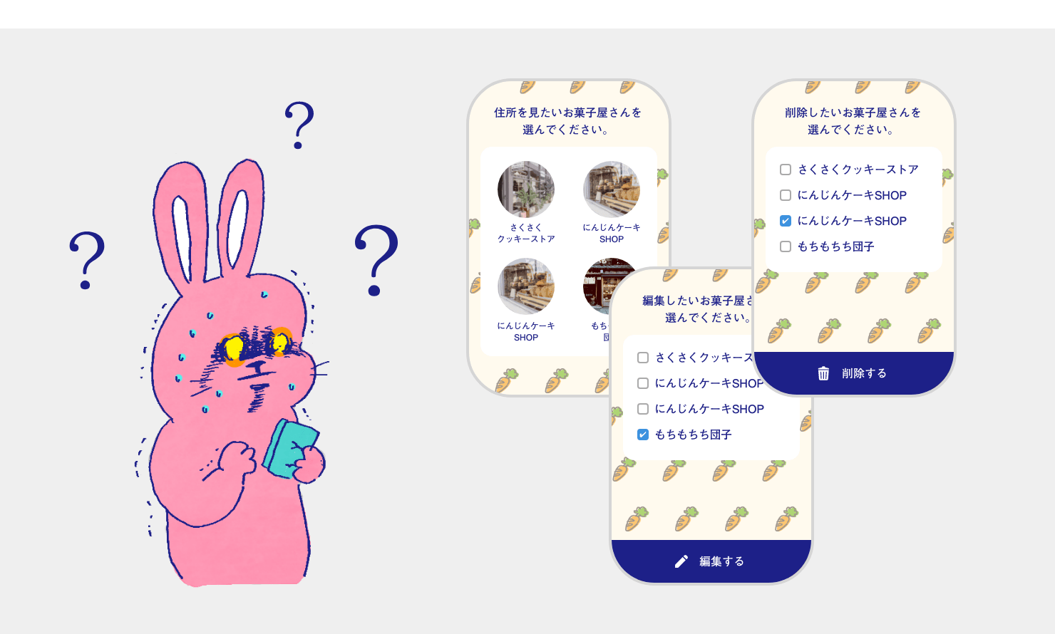 イラストとアプリ画面：新しく増やしたお菓子屋さんの住所を見る画面、編集する画面、削除する画面を前に、操作が分からなくなり固まってしまうウサギさん。「？？？」