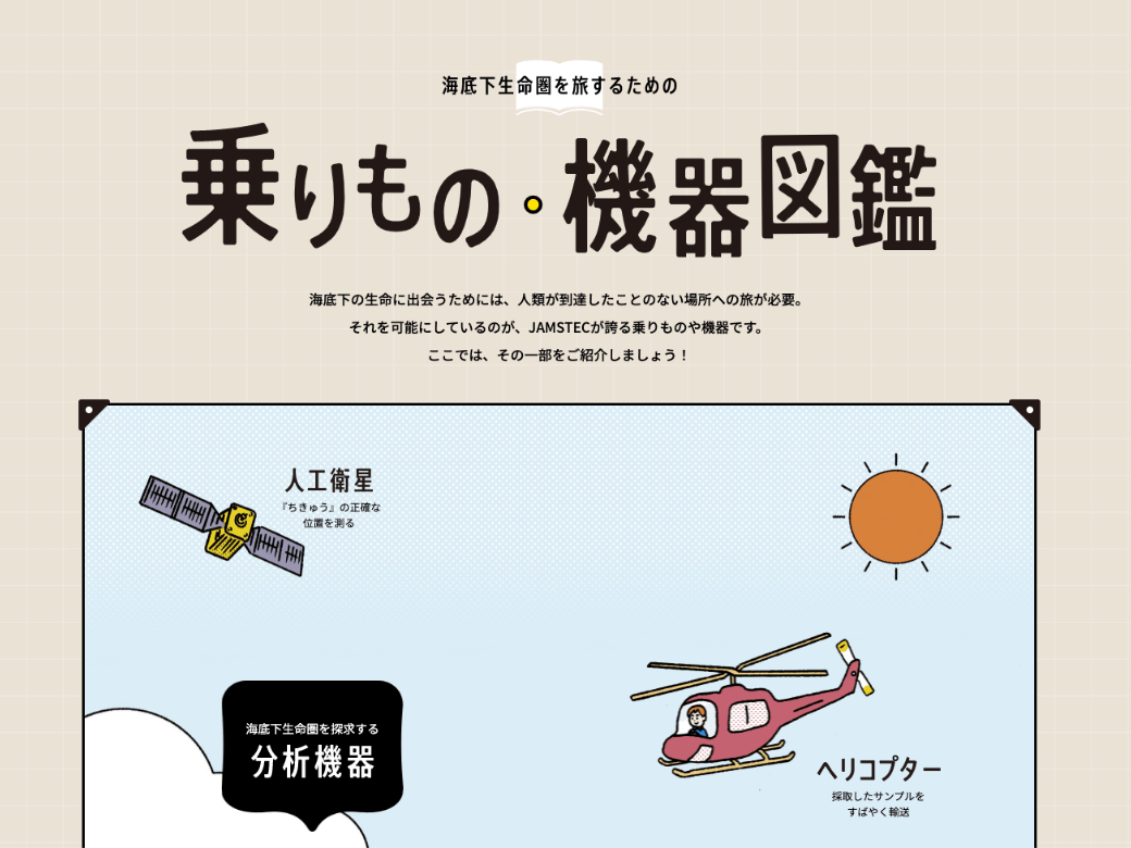 5枚中4枚目：コンテンツ「乗りもの・機器図鑑」ページのキャプチャ。